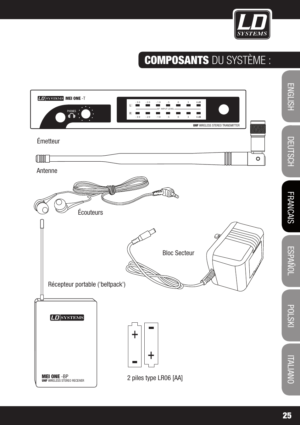 Composants du système | LD Systems MEI ONE 1 User Manual | Page 25 / 62