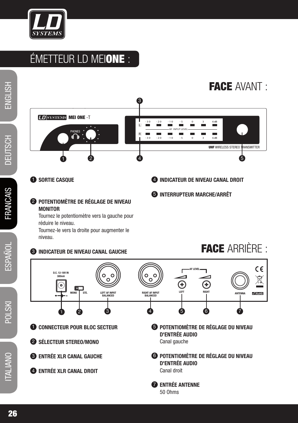 Émetteur ld mei one : face avant : face arrière | LD Systems MEI ONE 1 User Manual | Page 26 / 62