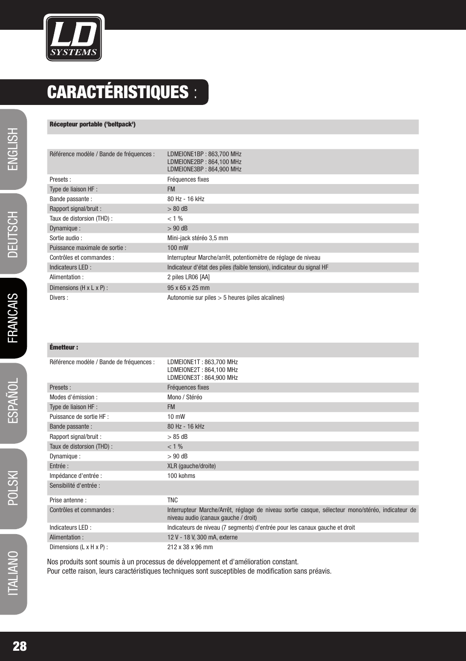 Caractéristiques | LD Systems MEI ONE 1 User Manual | Page 28 / 62