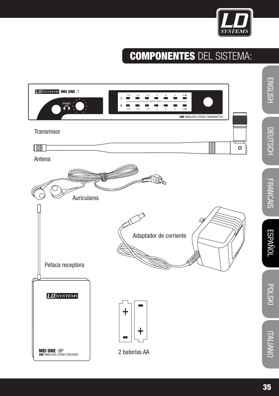Componentes del sistema | LD Systems MEI ONE 1 User Manual | Page 35 / 62