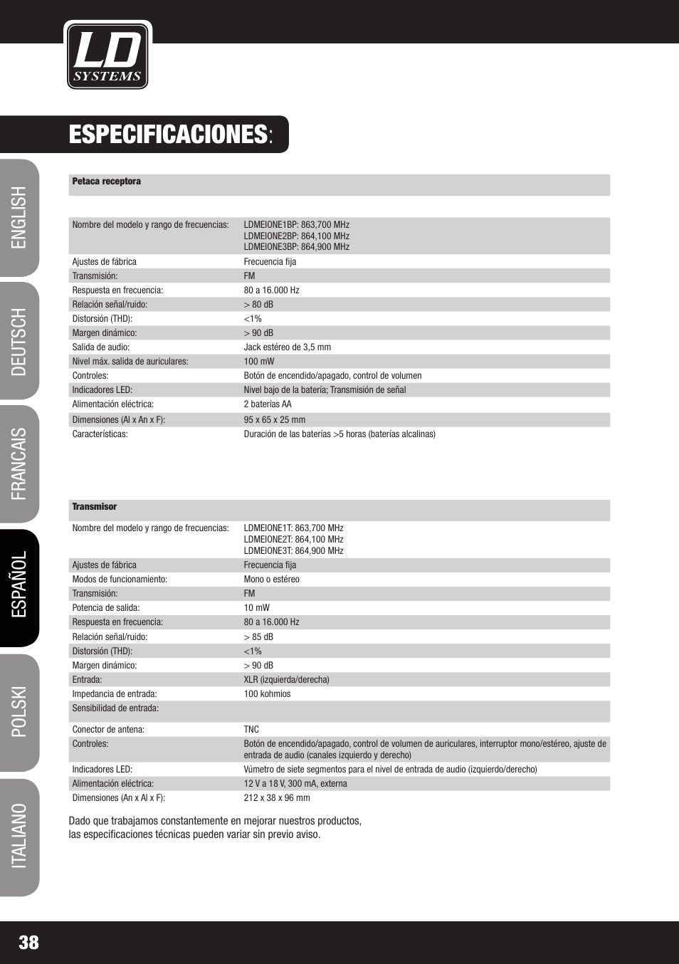 Especificaciones | LD Systems MEI ONE 1 User Manual | Page 38 / 62