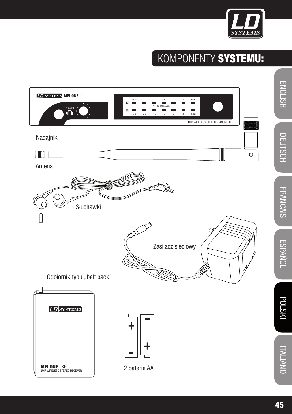 Komponenty systemu | LD Systems MEI ONE 1 User Manual | Page 45 / 62