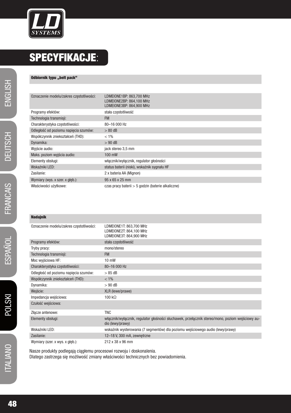 Specyfikacje | LD Systems MEI ONE 1 User Manual | Page 48 / 62