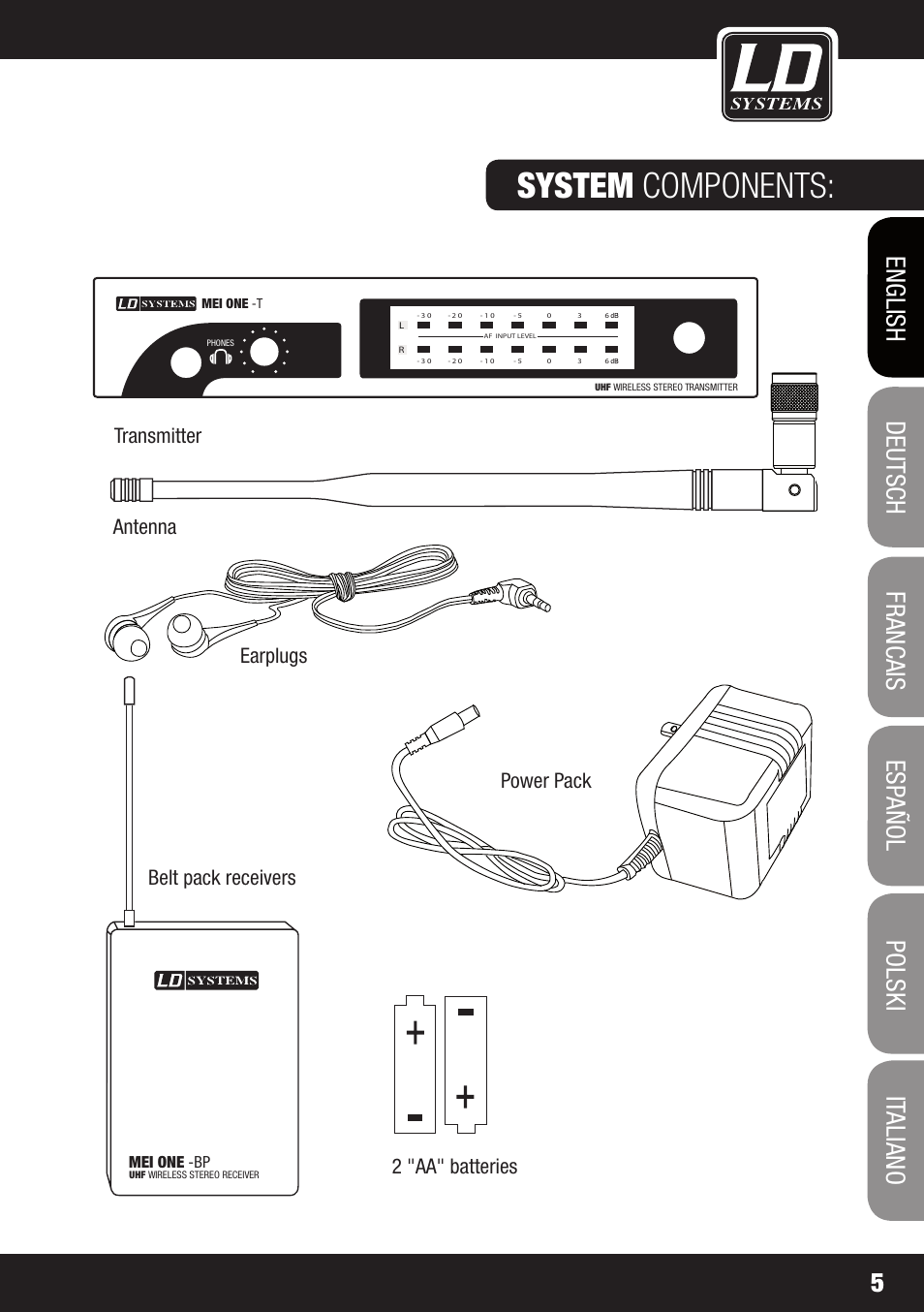 System components | LD Systems MEI ONE 1 User Manual | Page 5 / 62