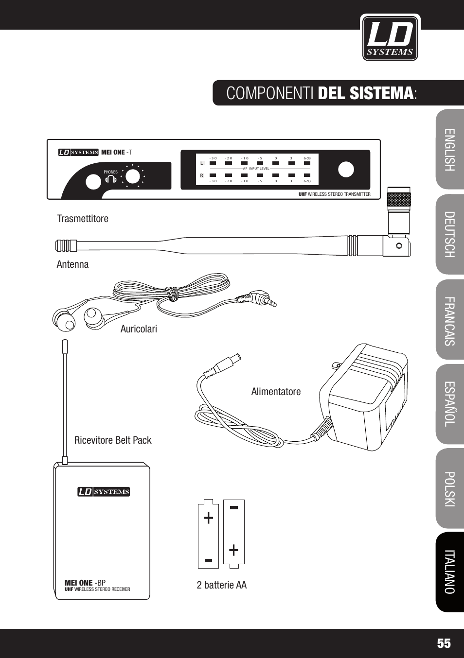Componenti del sistema | LD Systems MEI ONE 1 User Manual | Page 55 / 62