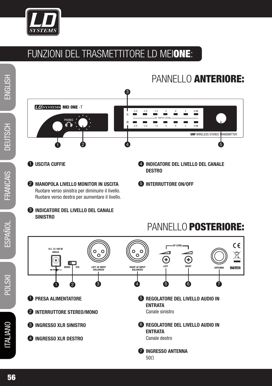 Posteriore | LD Systems MEI ONE 1 User Manual | Page 56 / 62