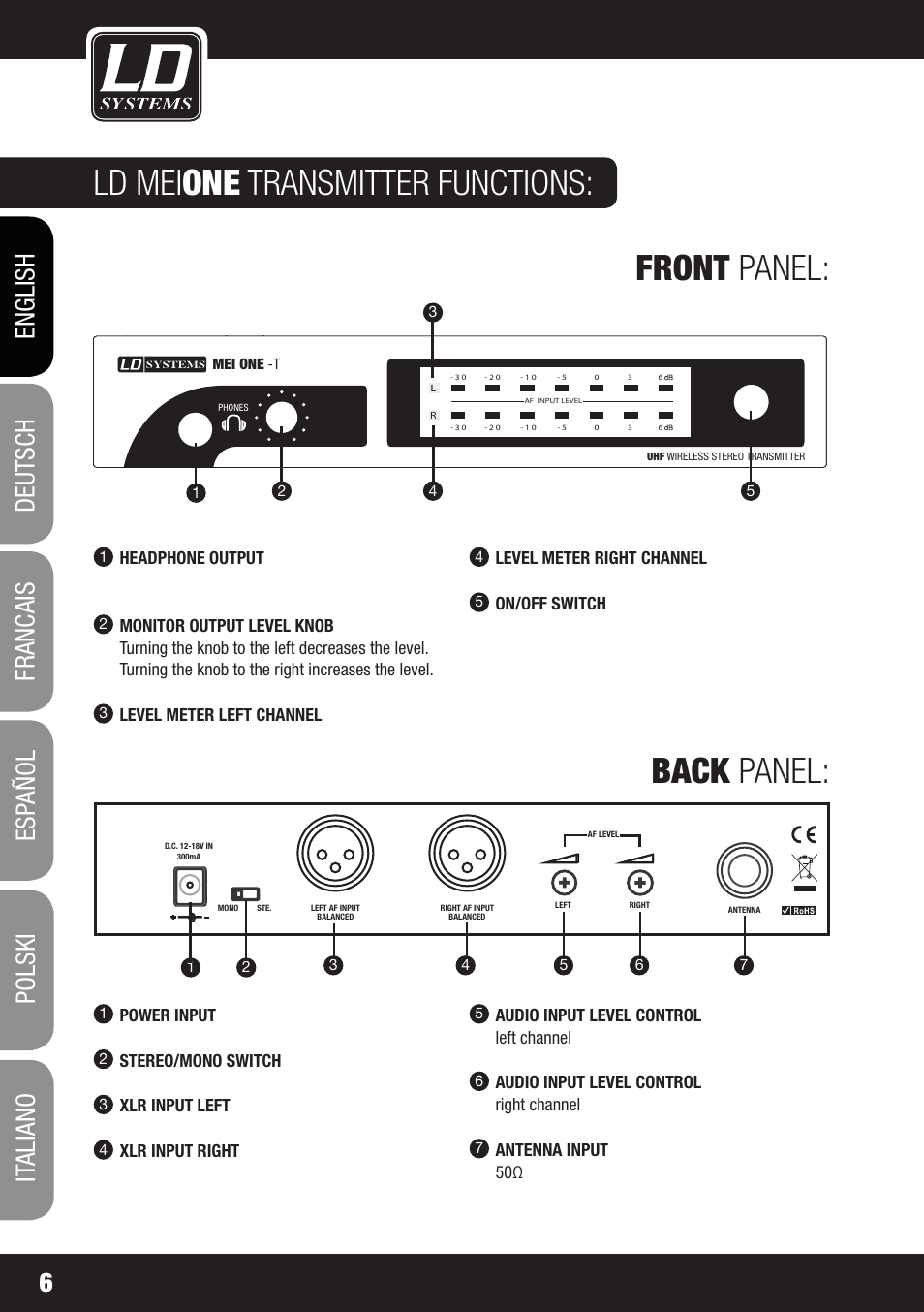 LD Systems MEI ONE 1 User Manual | Page 6 / 62