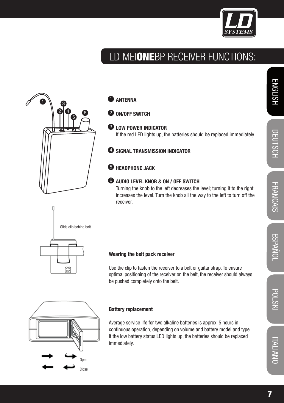 Ld mei one bp receiver functions | LD Systems MEI ONE 1 User Manual | Page 7 / 62