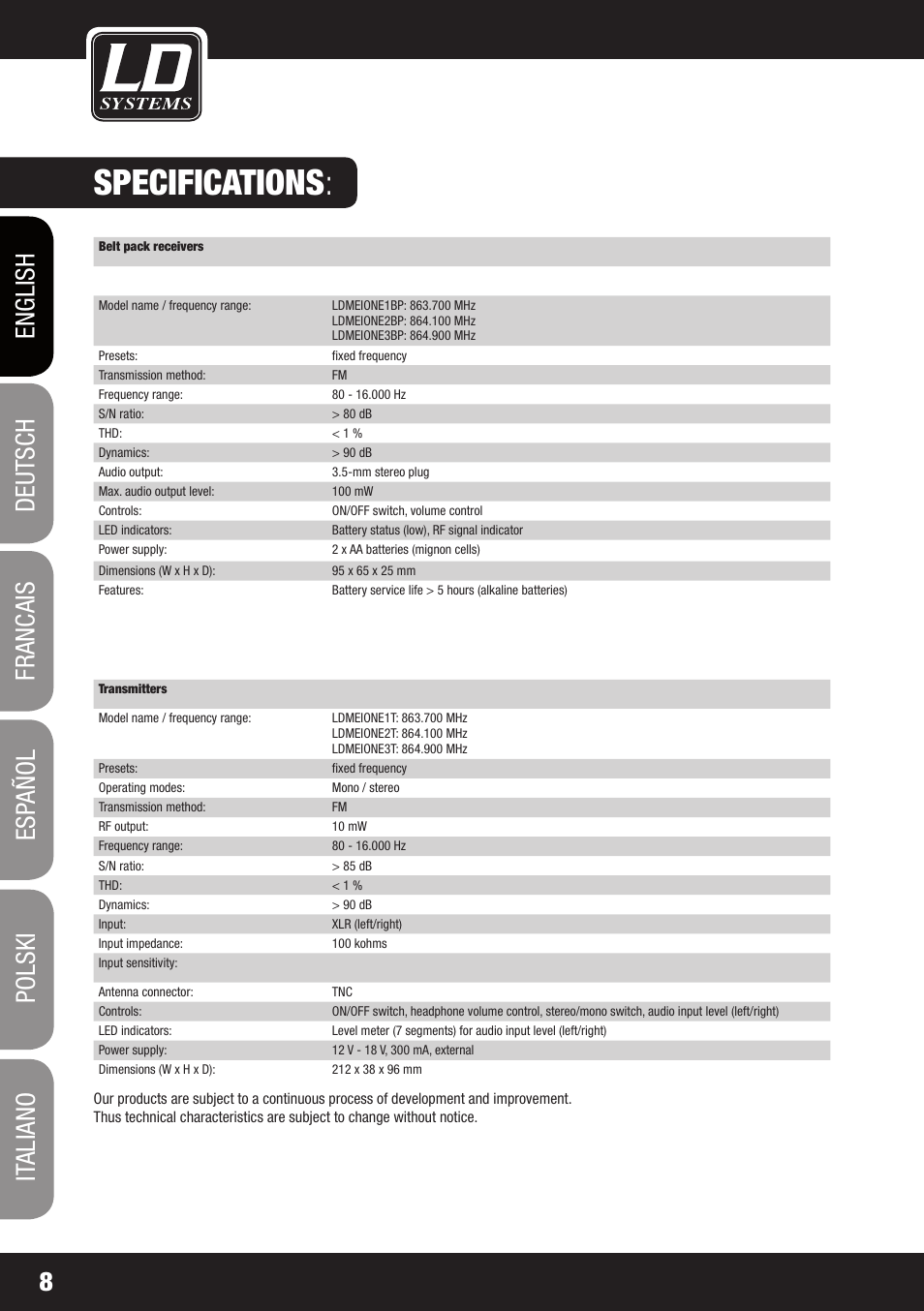 Specifications | LD Systems MEI ONE 1 User Manual | Page 8 / 62