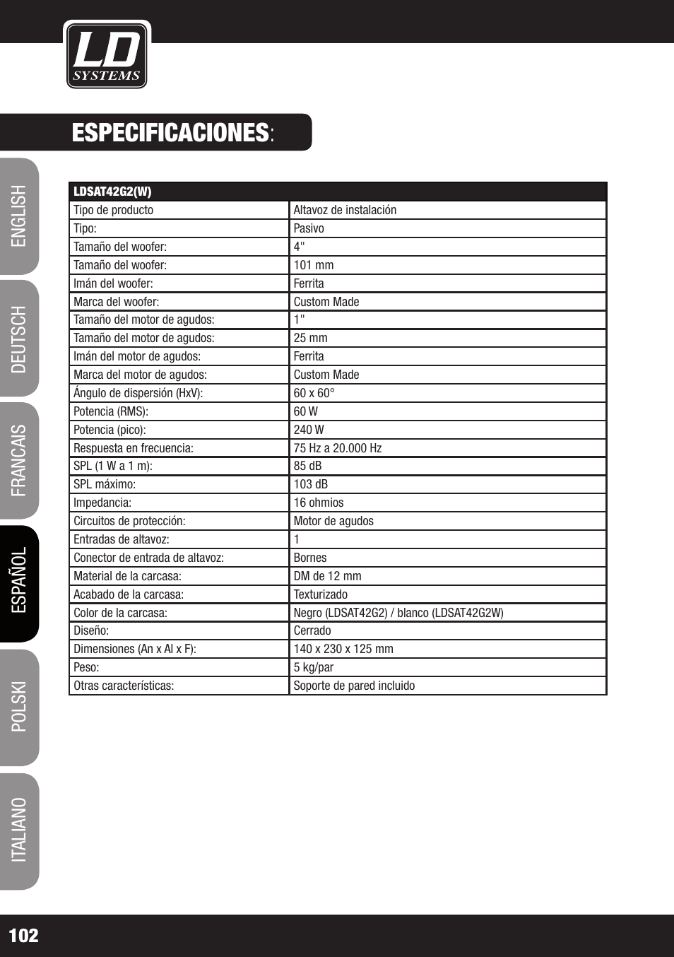 Especificaciones | LD Systems LDSAT42G2(W) User Manual | Page 102 / 172