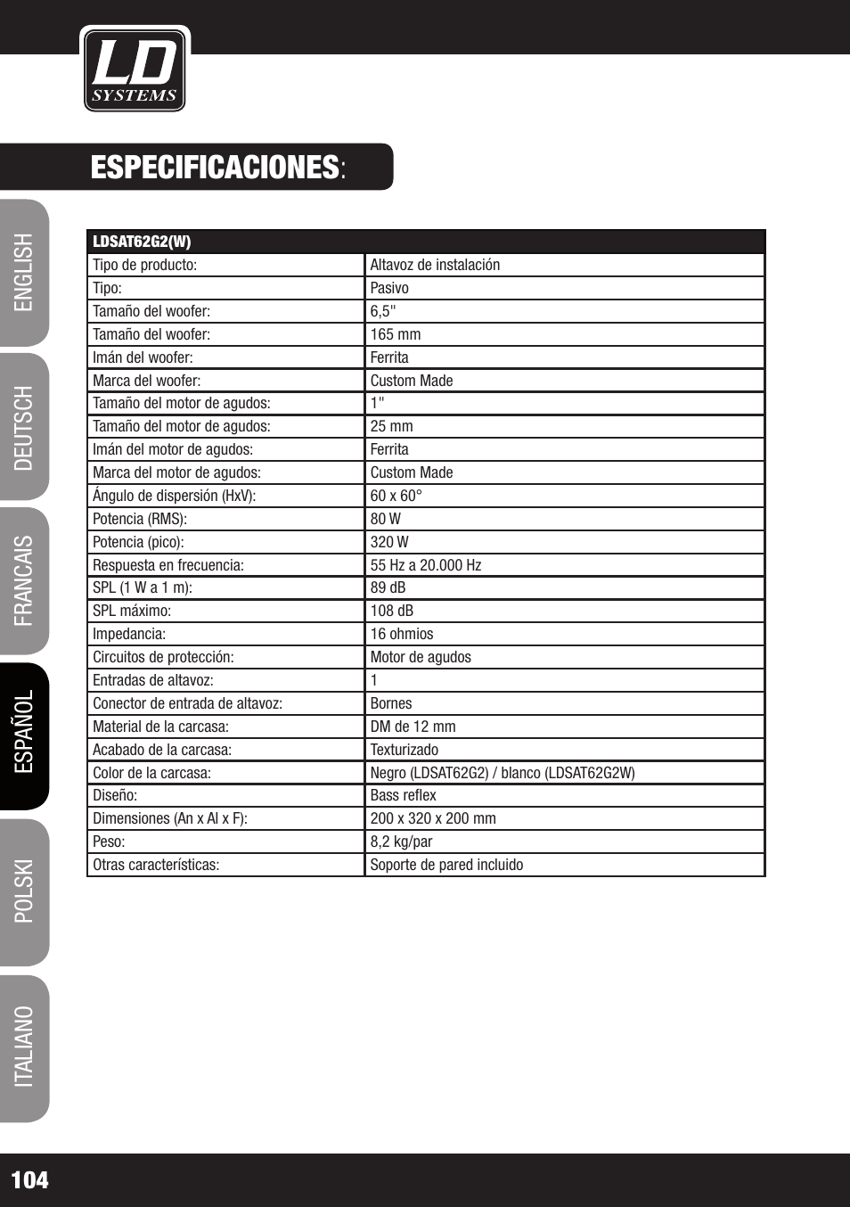 Especificaciones | LD Systems LDSAT42G2(W) User Manual | Page 104 / 172