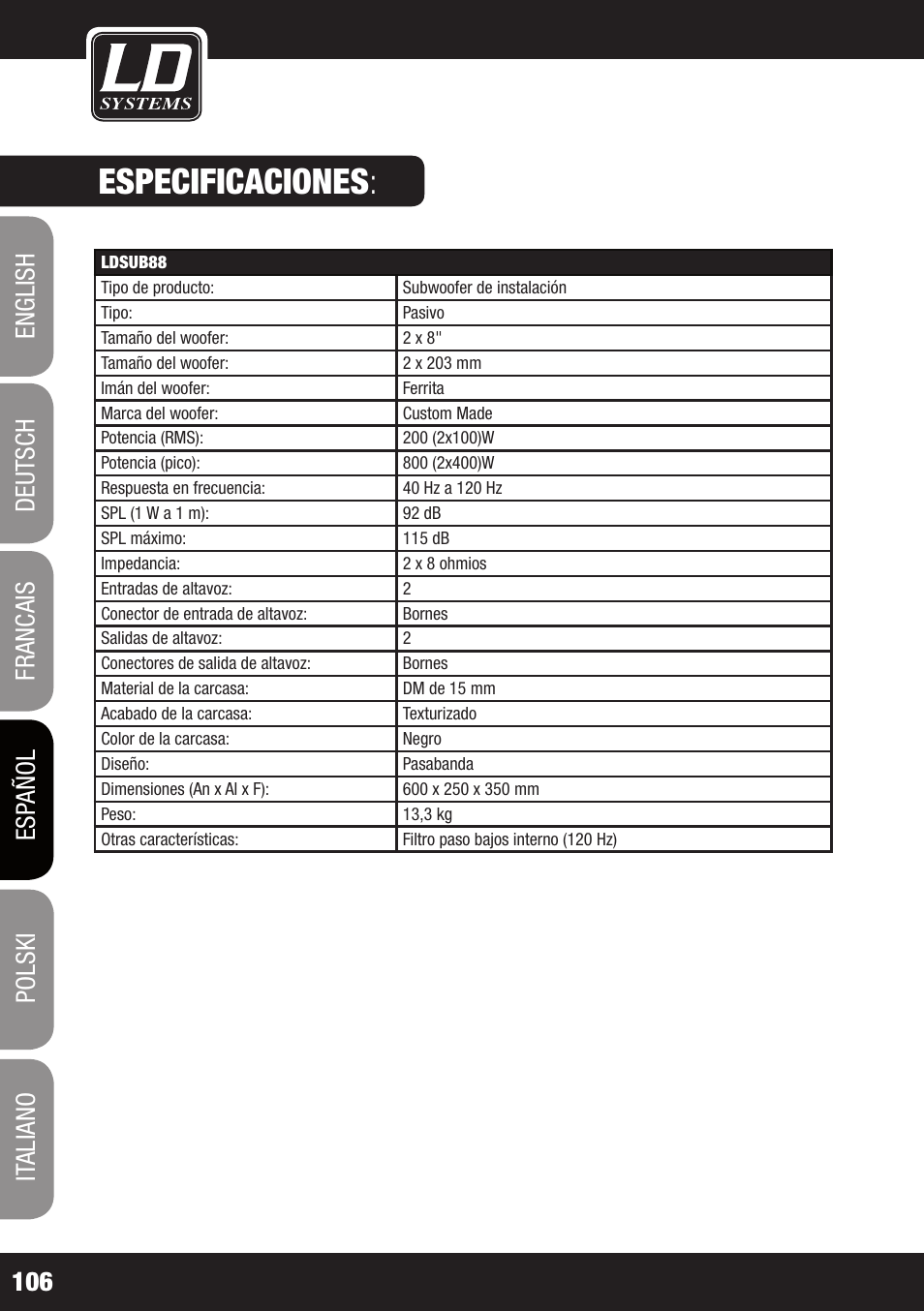 Especificaciones | LD Systems LDSAT42G2(W) User Manual | Page 106 / 172