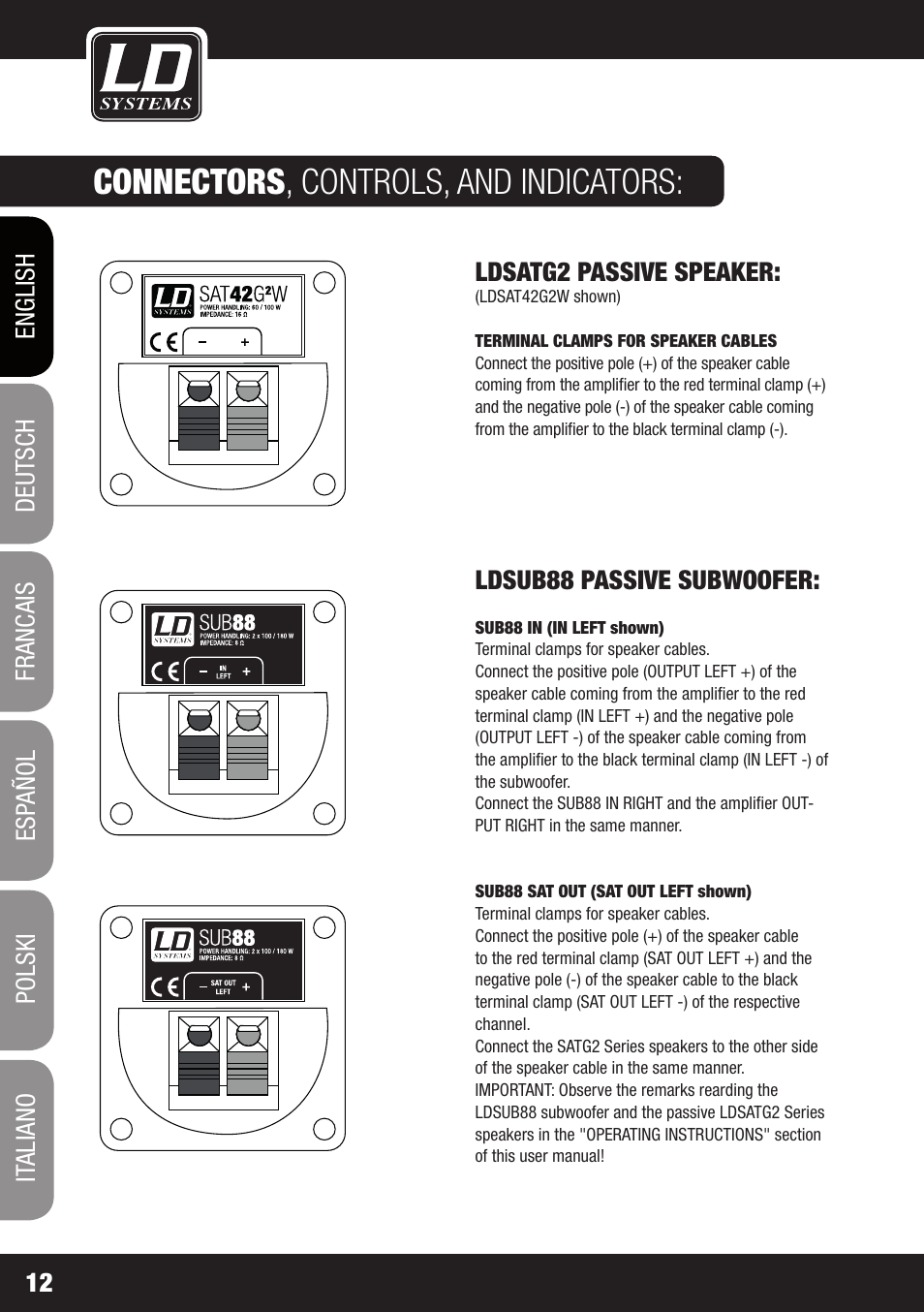 Connectors , controls, and indicators | LD Systems LDSAT42G2(W) User Manual | Page 12 / 172