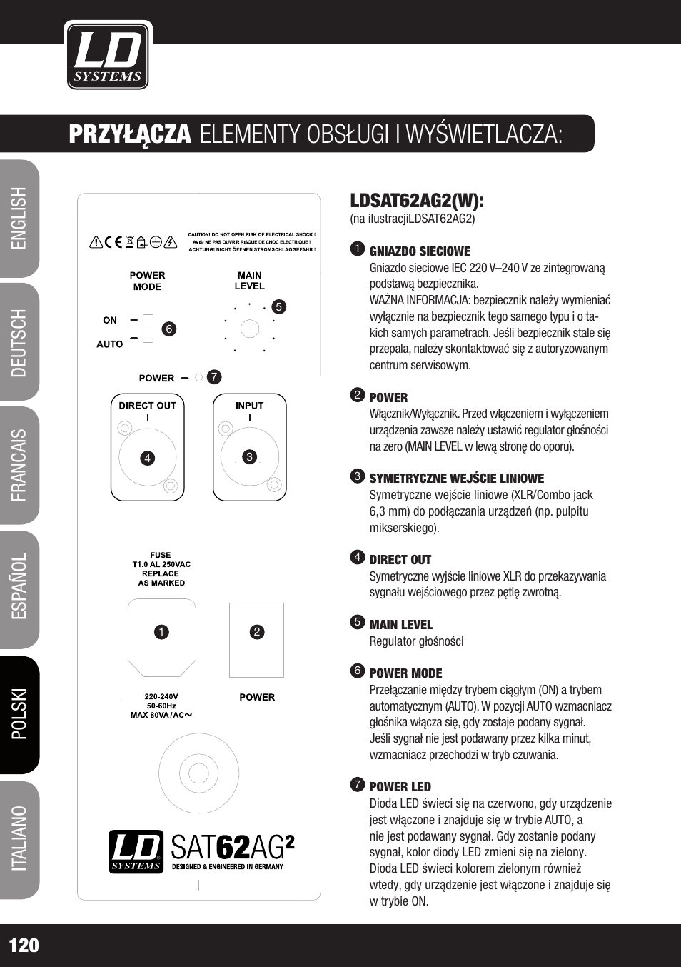 Przyłącza, Elementy obsługi i wyświetlacza, Ldsat62ag2(w) | LD Systems LDSAT42G2(W) User Manual | Page 120 / 172