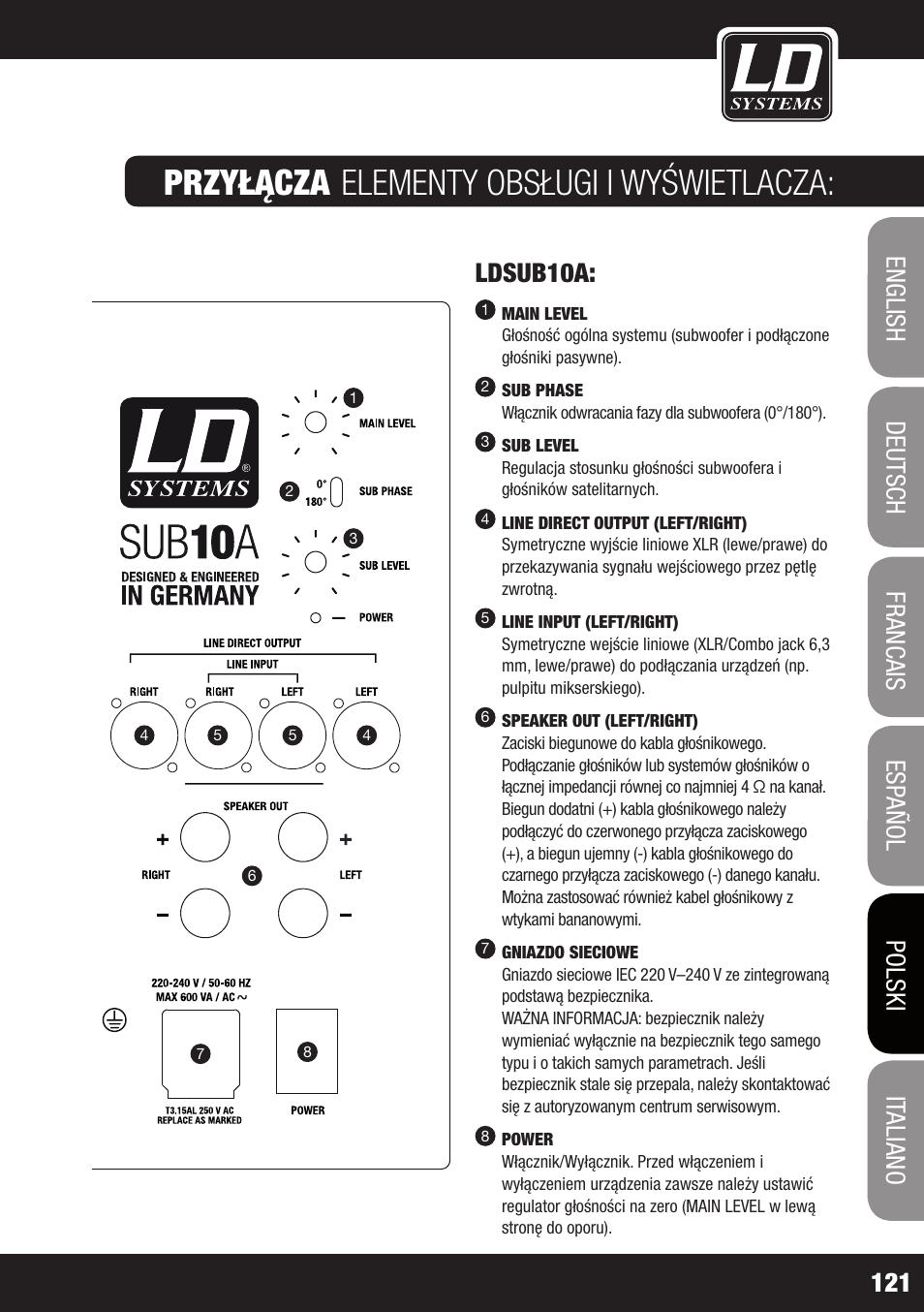 Przyłącza, Elementy obsługi i wyświetlacza: przyłącza, Elementy obsługi i wyświetlacza | Ldsub10a | LD Systems LDSAT42G2(W) User Manual | Page 121 / 172