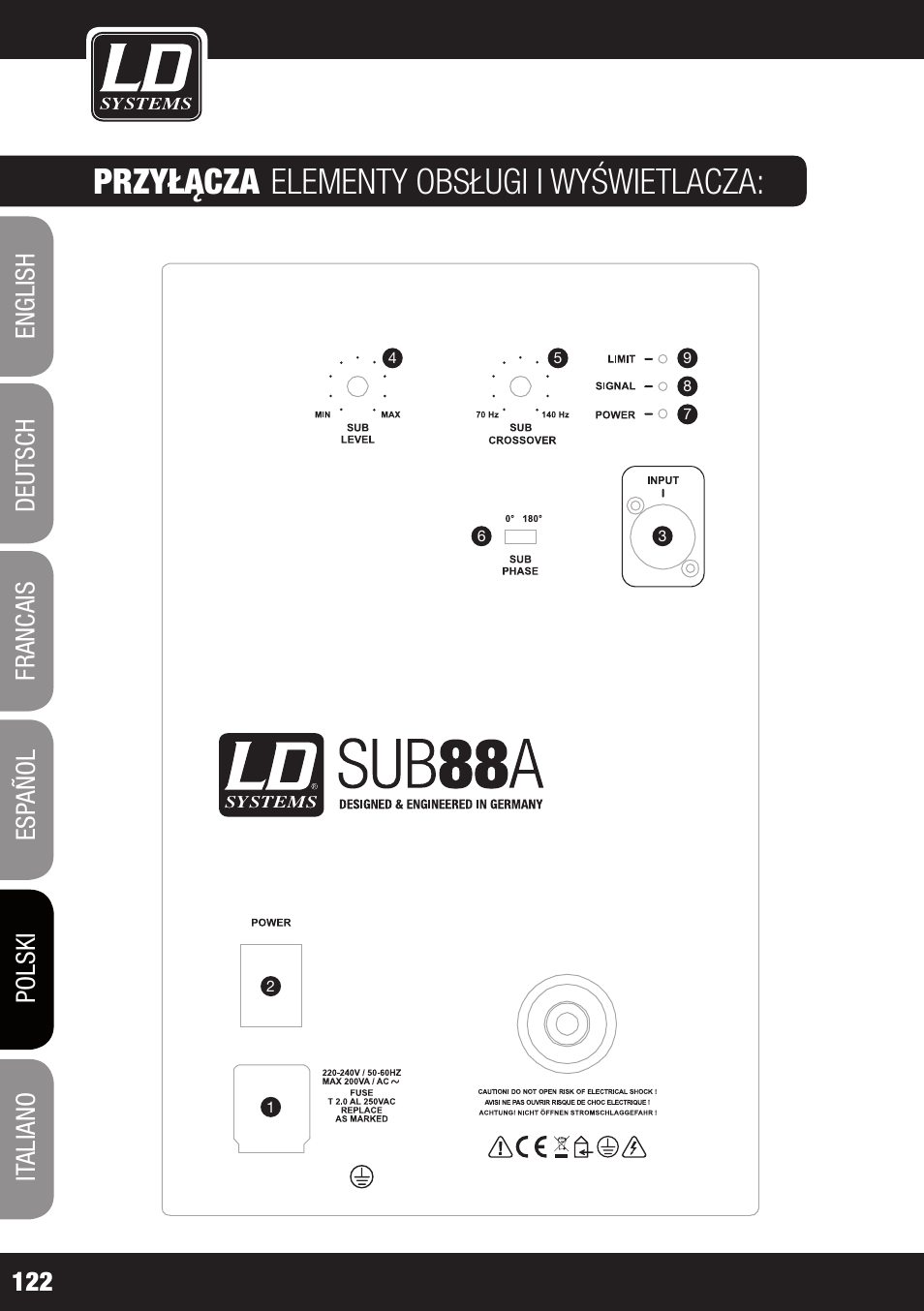 Przyłącza, Elementy obsługi i wyświetlacza | LD Systems LDSAT42G2(W) User Manual | Page 122 / 172