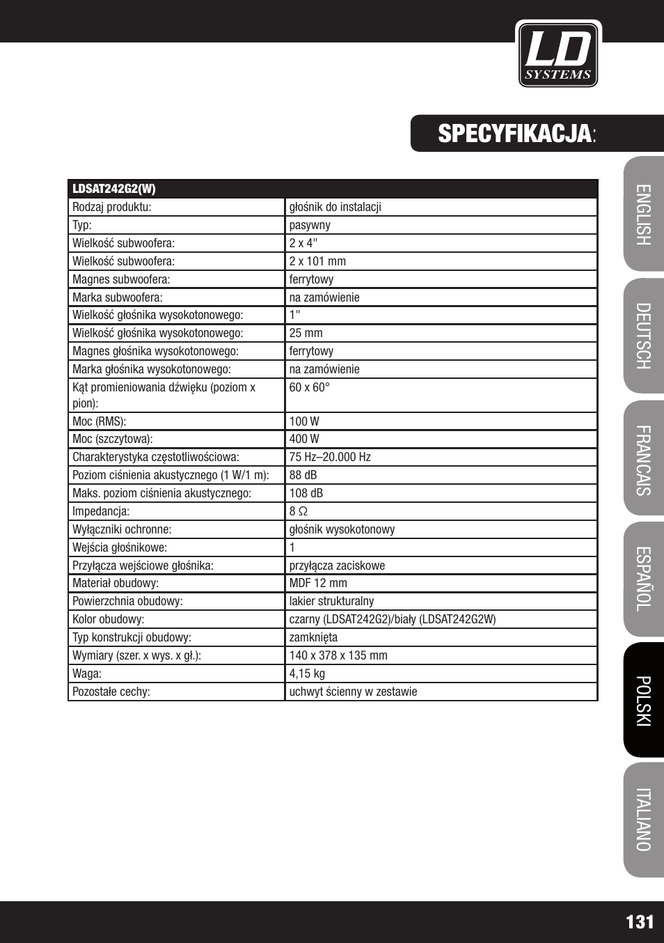 Specyfikacja | LD Systems LDSAT42G2(W) User Manual | Page 131 / 172