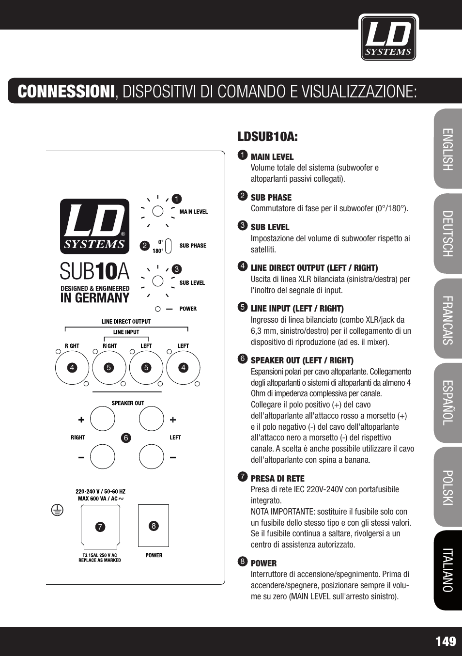 Ldsub10a | LD Systems LDSAT42G2(W) User Manual | Page 149 / 172