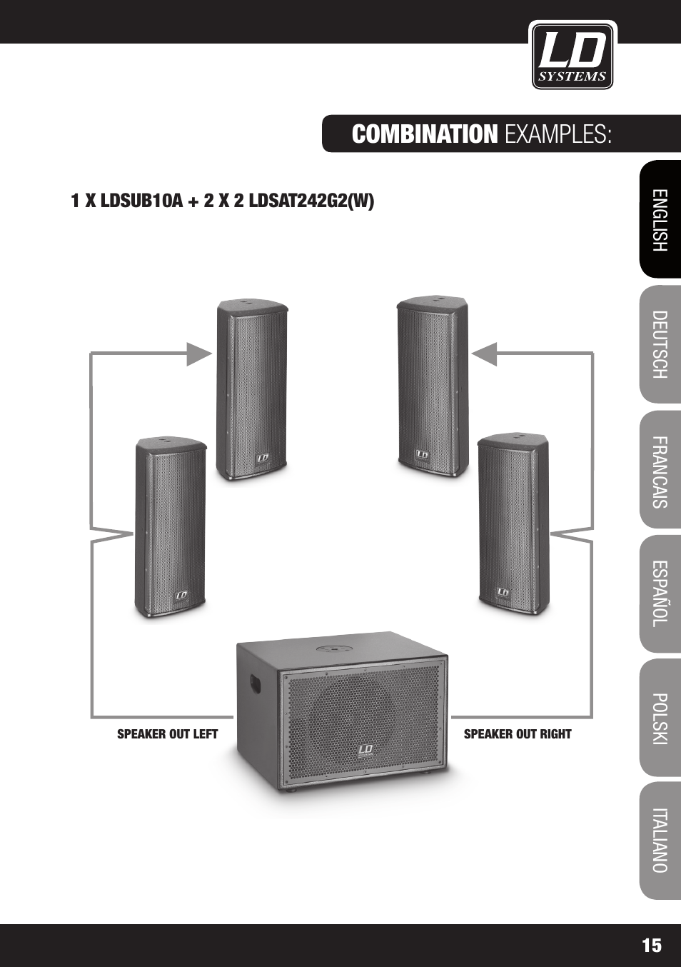 Combination examples | LD Systems LDSAT42G2(W) User Manual | Page 15 / 172