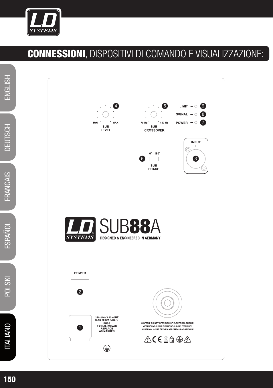 LD Systems LDSAT42G2(W) User Manual | Page 150 / 172