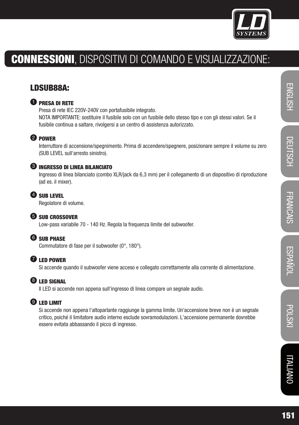 Ldsub88a | LD Systems LDSAT42G2(W) User Manual | Page 151 / 172