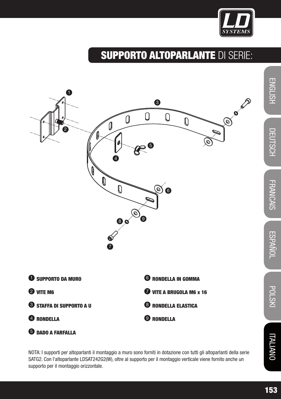 LD Systems LDSAT42G2(W) User Manual | Page 153 / 172