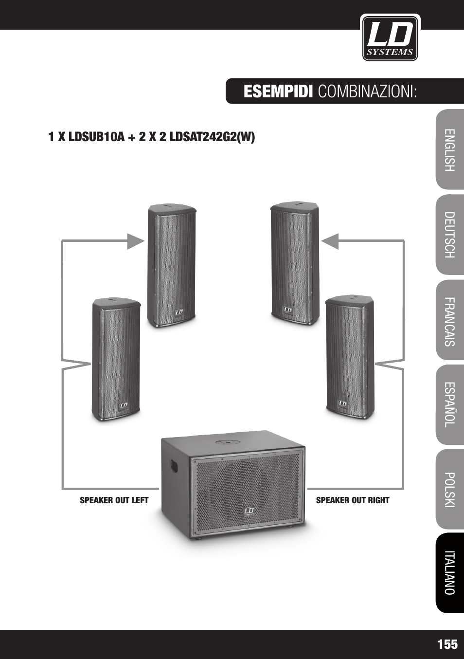 Esempidi combinazioni | LD Systems LDSAT42G2(W) User Manual | Page 155 / 172