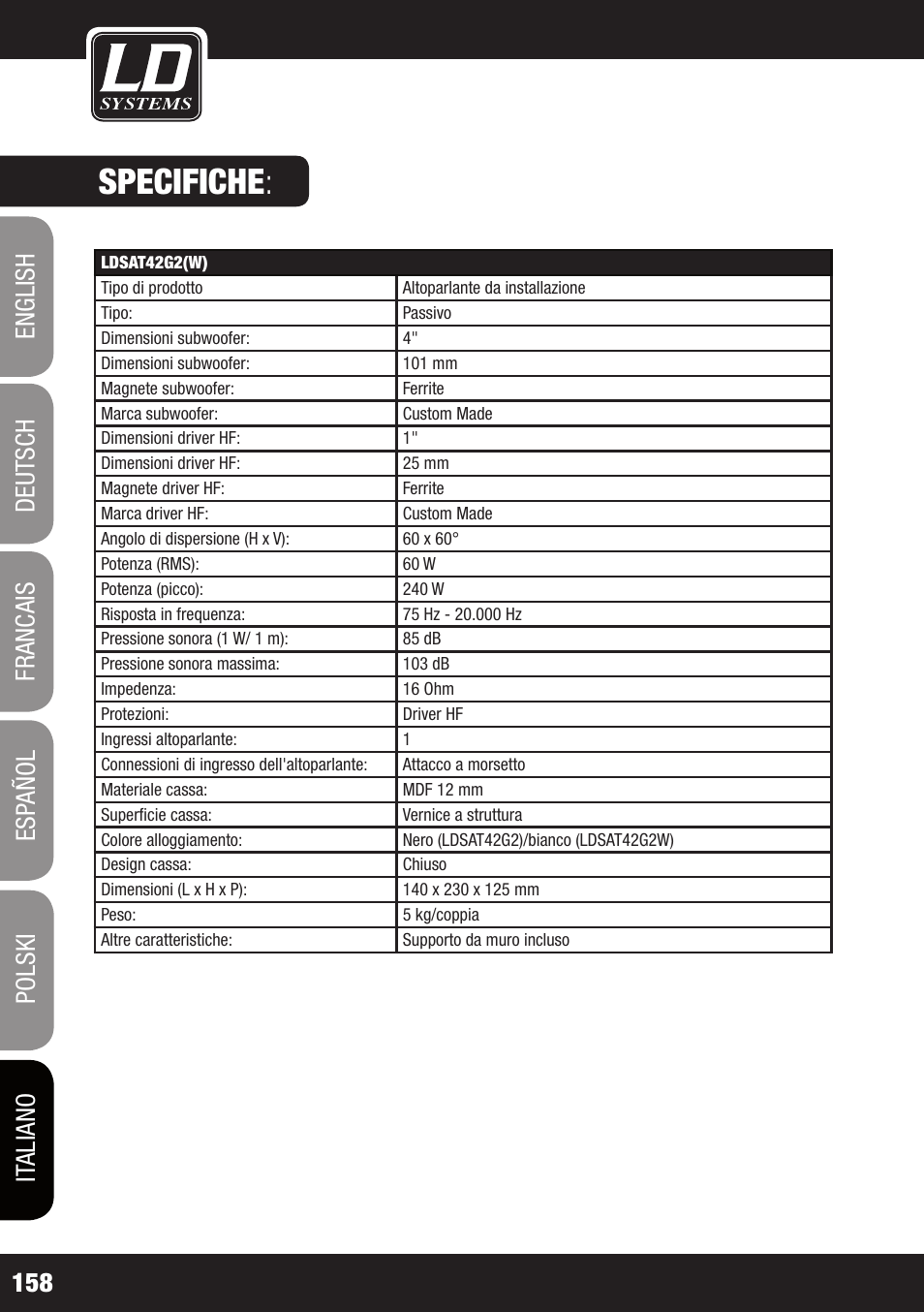 Specifiche | LD Systems LDSAT42G2(W) User Manual | Page 158 / 172