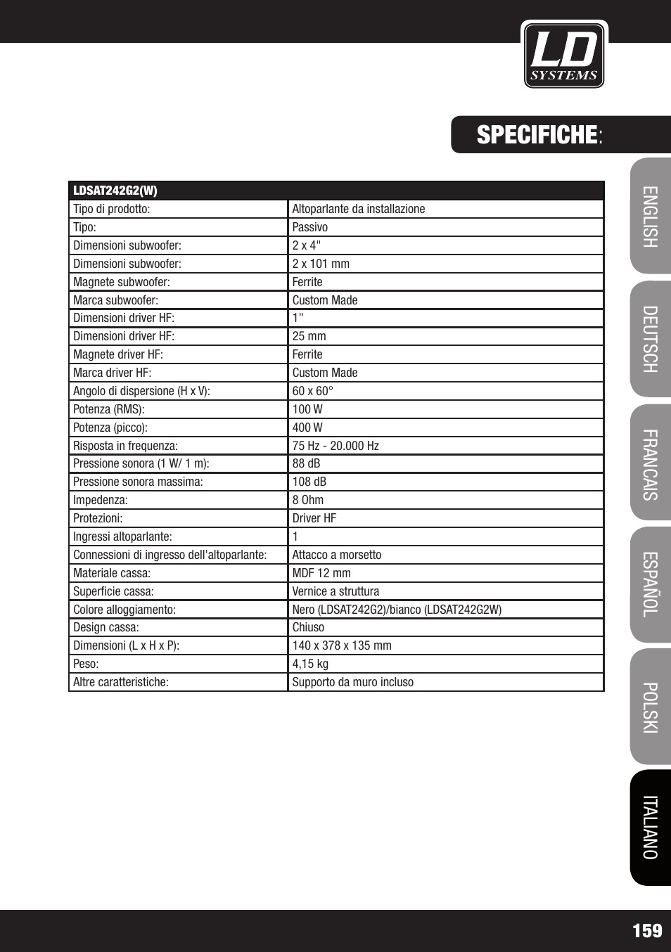 Specifiche | LD Systems LDSAT42G2(W) User Manual | Page 159 / 172