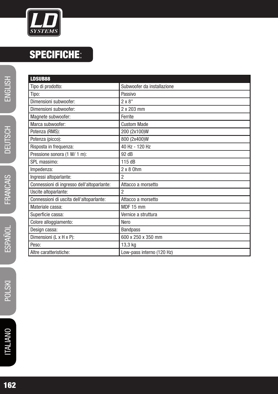 Specifiche | LD Systems LDSAT42G2(W) User Manual | Page 162 / 172