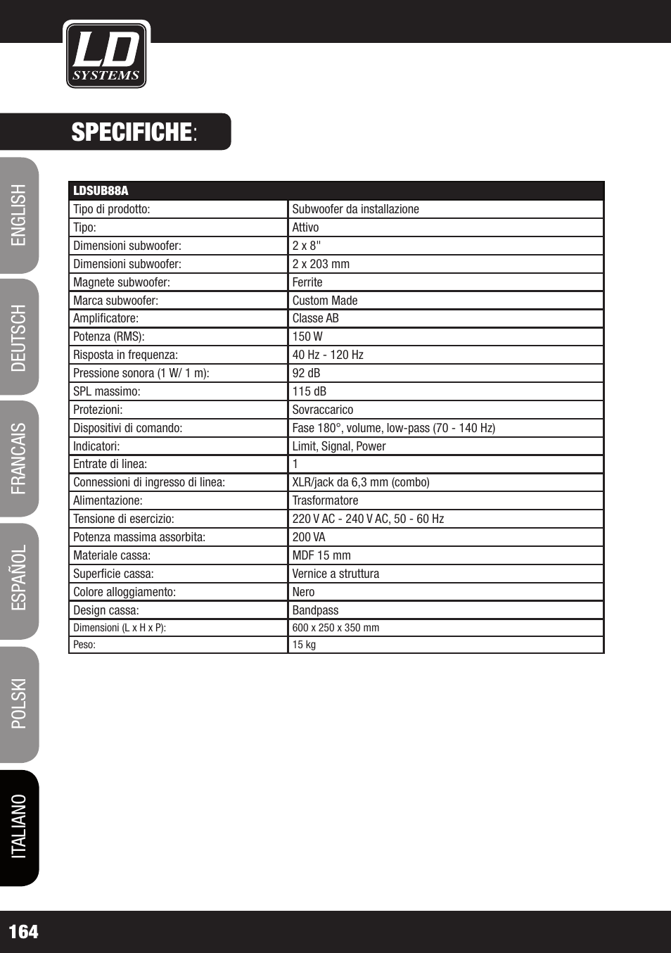 Specifiche | LD Systems LDSAT42G2(W) User Manual | Page 164 / 172