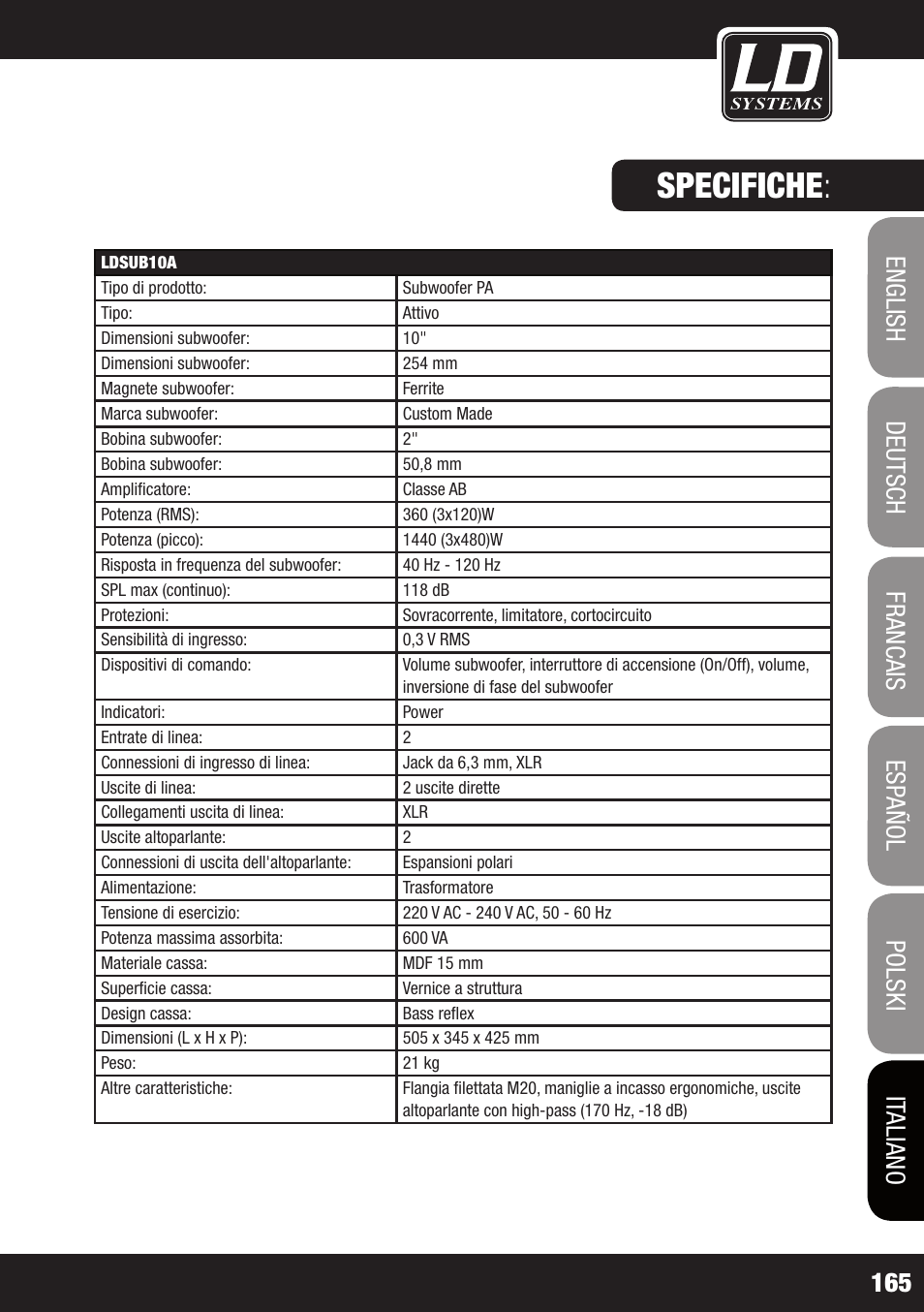 Specifiche | LD Systems LDSAT42G2(W) User Manual | Page 165 / 172