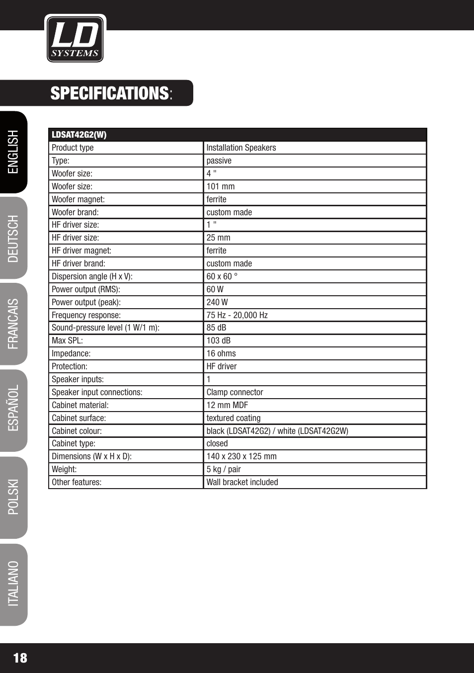 Specifications | LD Systems LDSAT42G2(W) User Manual | Page 18 / 172