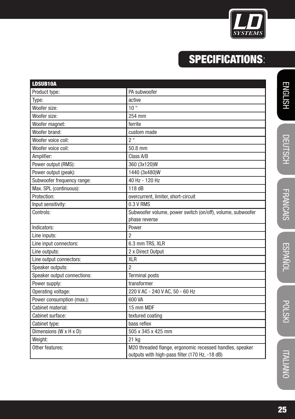 Specifications | LD Systems LDSAT42G2(W) User Manual | Page 25 / 172