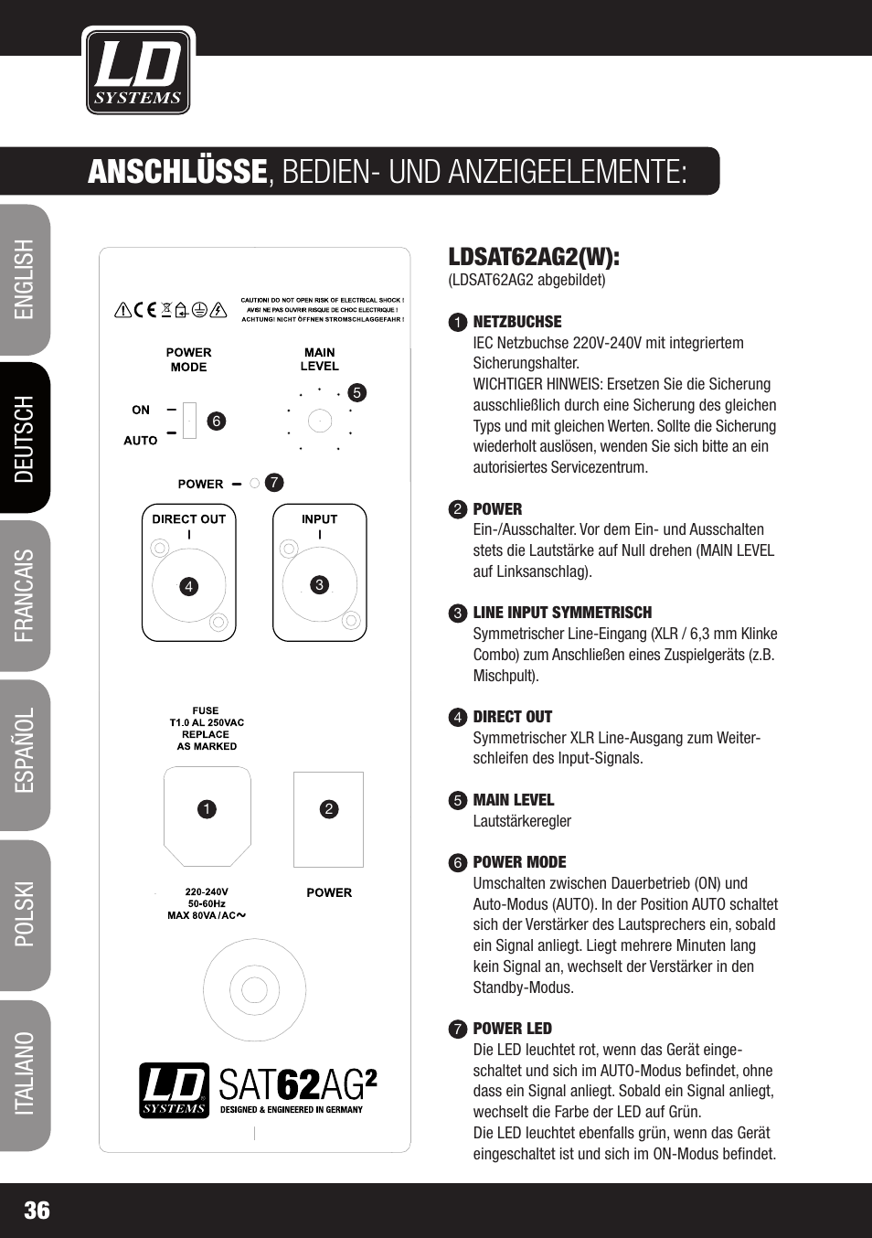 Anschlüsse , bedien- und anzeigeelemente, Ldsat62ag2(w) | LD Systems LDSAT42G2(W) User Manual | Page 36 / 172