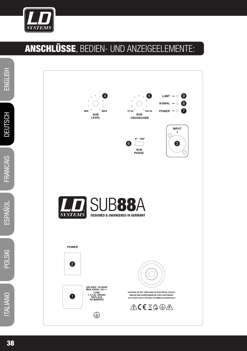 Anschlüsse , bedien- und anzeigeelemente | LD Systems LDSAT42G2(W) User Manual | Page 38 / 172