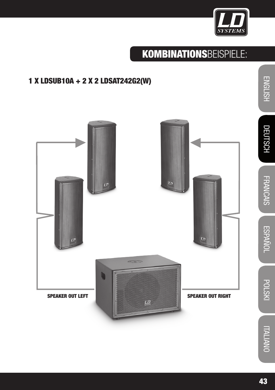 Kombinations beispiele | LD Systems LDSAT42G2(W) User Manual | Page 43 / 172