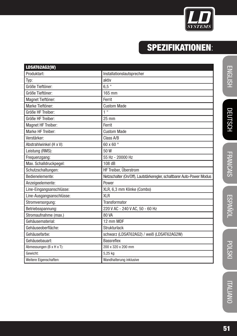 Spezifikationen | LD Systems LDSAT42G2(W) User Manual | Page 51 / 172