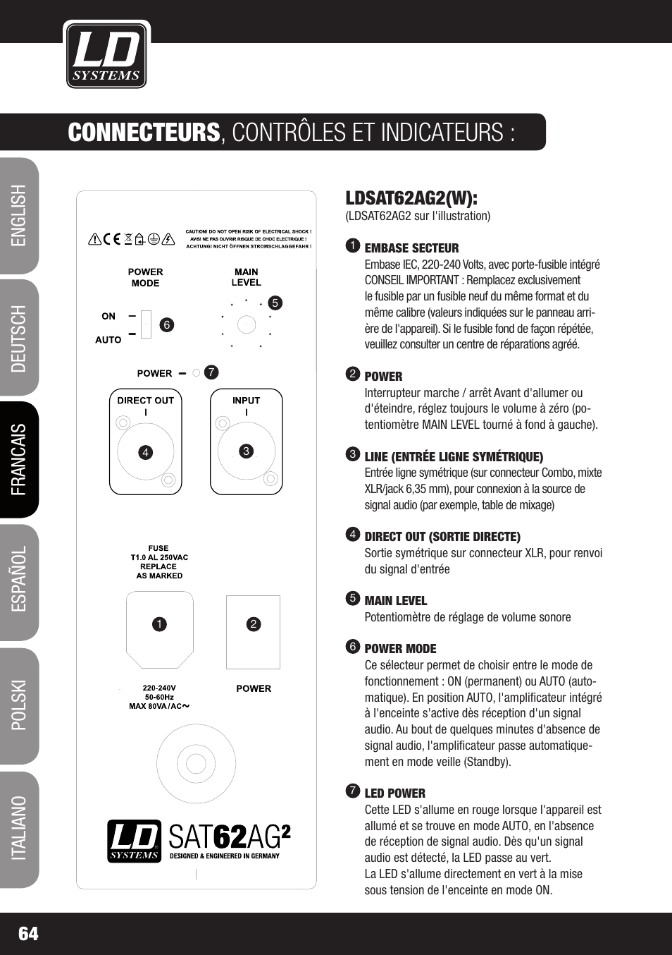 Connecteurs , contrôles et indicateurs, Ldsat62ag2(w) | LD Systems LDSAT42G2(W) User Manual | Page 64 / 172