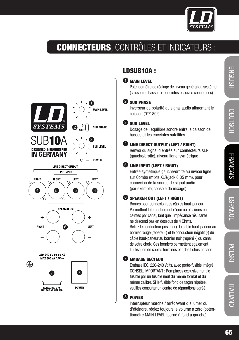 Connecteurs , contrôles et indicateurs, Ldsub10a | LD Systems LDSAT42G2(W) User Manual | Page 65 / 172