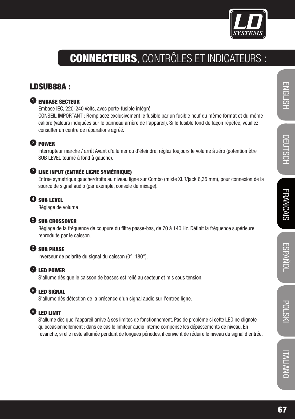 Connecteurs , contrôles et indicateurs, Ldsub88a | LD Systems LDSAT42G2(W) User Manual | Page 67 / 172