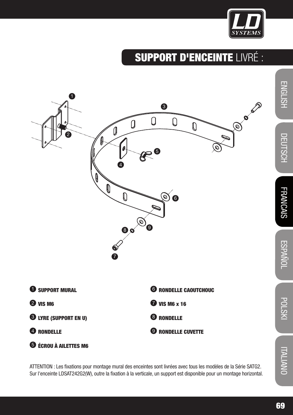 LD Systems LDSAT42G2(W) User Manual | Page 69 / 172