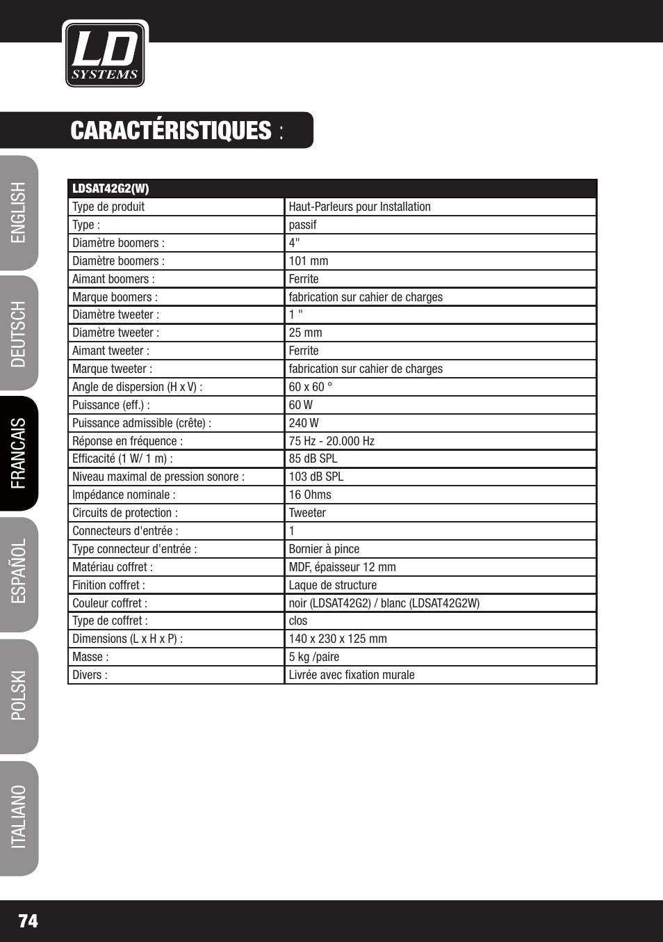 Caractéristiques | LD Systems LDSAT42G2(W) User Manual | Page 74 / 172