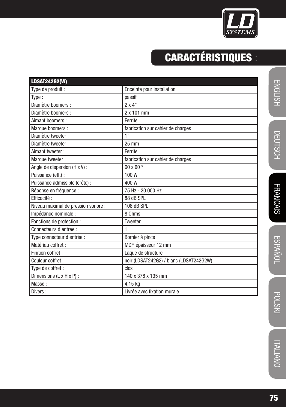 Caractéristiques | LD Systems LDSAT42G2(W) User Manual | Page 75 / 172