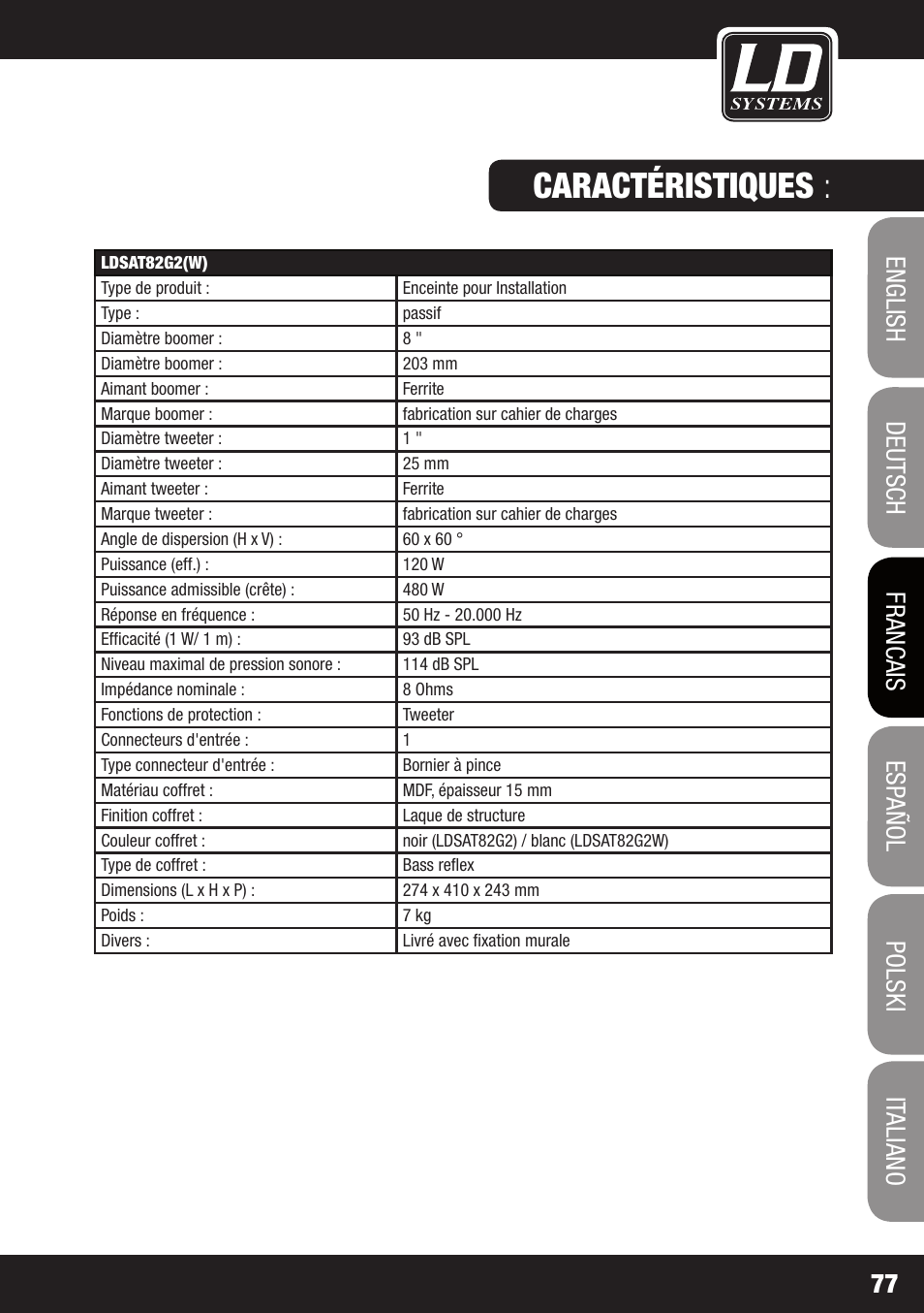 Caractéristiques | LD Systems LDSAT42G2(W) User Manual | Page 77 / 172