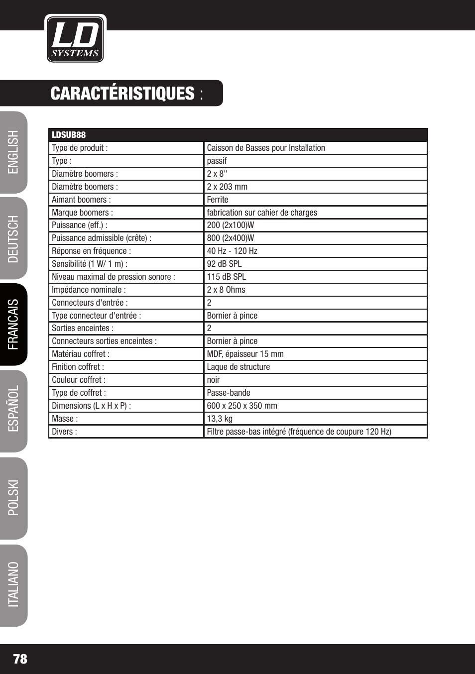 Caractéristiques | LD Systems LDSAT42G2(W) User Manual | Page 78 / 172