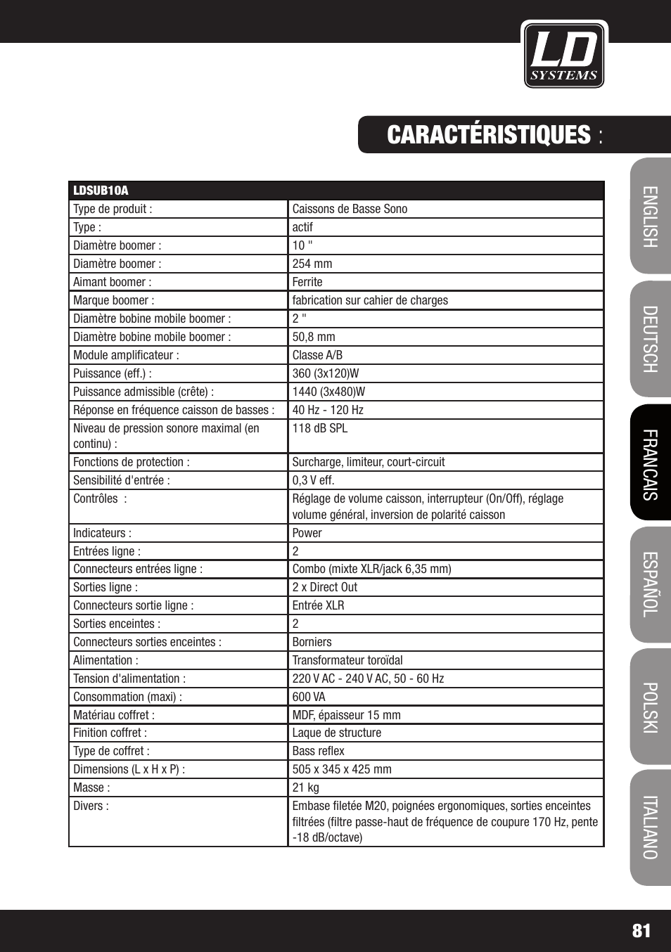 Caractéristiques | LD Systems LDSAT42G2(W) User Manual | Page 81 / 172