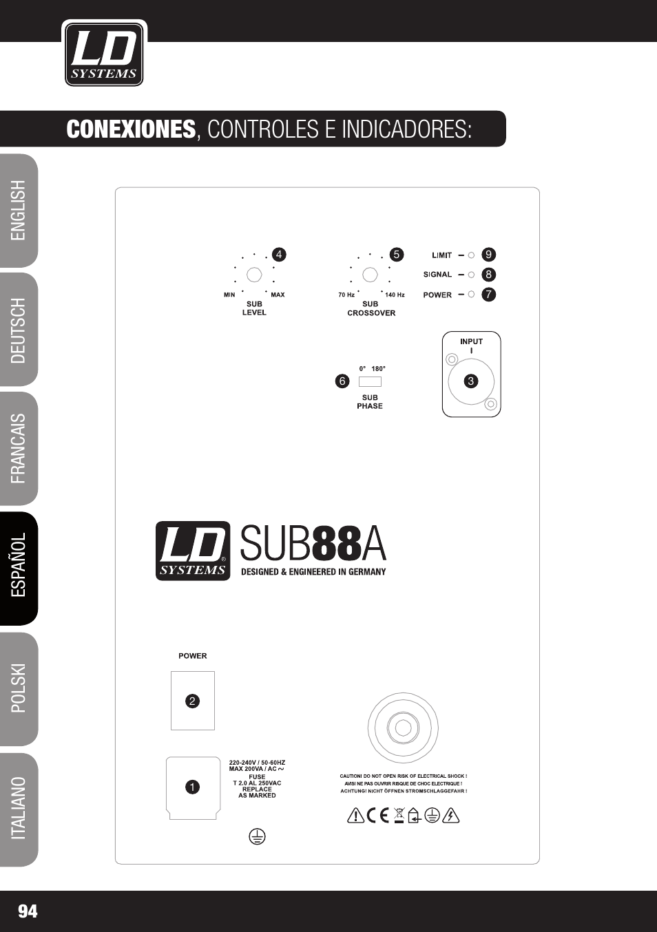 Conexiones , controles e indicadores | LD Systems LDSAT42G2(W) User Manual | Page 94 / 172