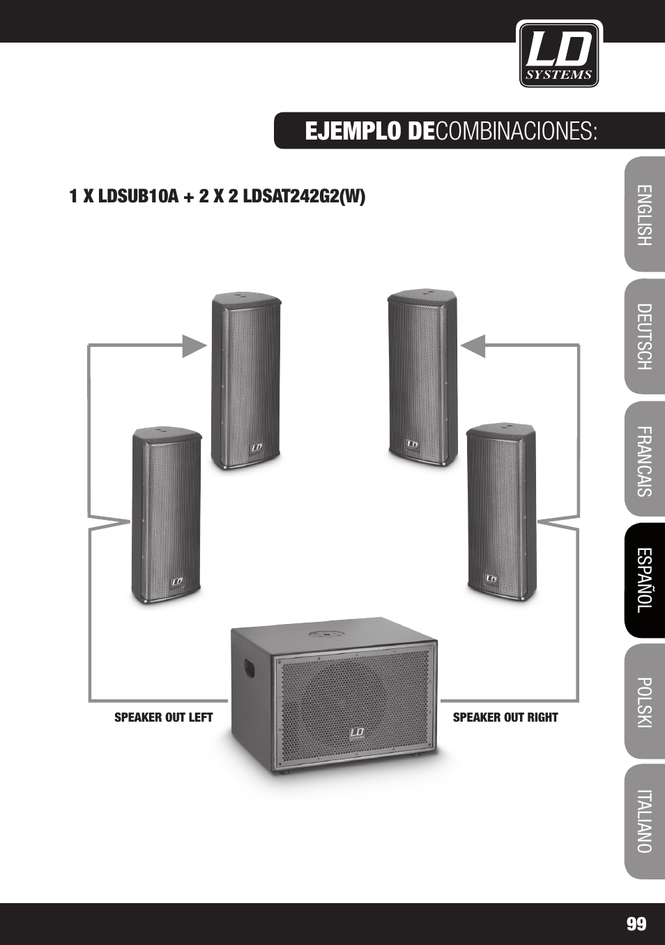 Ejemplo de combinaciones | LD Systems LDSAT42G2(W) User Manual | Page 99 / 172