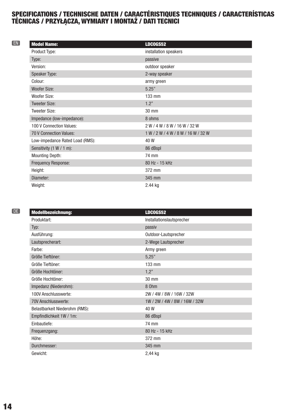 LD Systems CONTRACTOR COGS 52 User Manual | Page 14 / 20